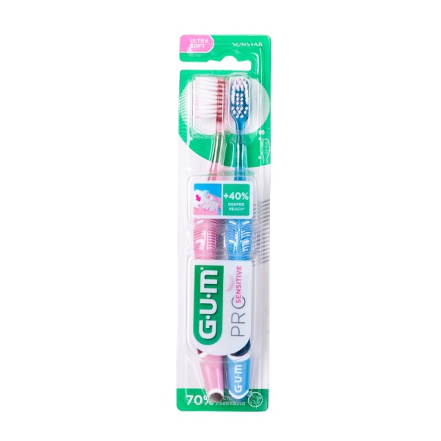 Gum 510 Promo Pack Toothbrush Pro Ultra Soft 2 τεμ.