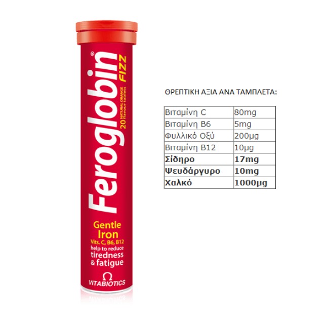 VitaBiotics Feroglobin Fizz zinc 20tabs